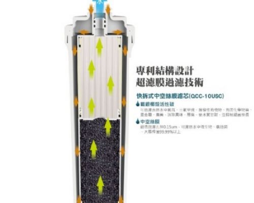 專利設計